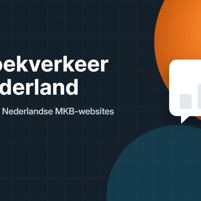 AI-zoekverkeer in Nederland, cijfers uit 135 MKB-websites