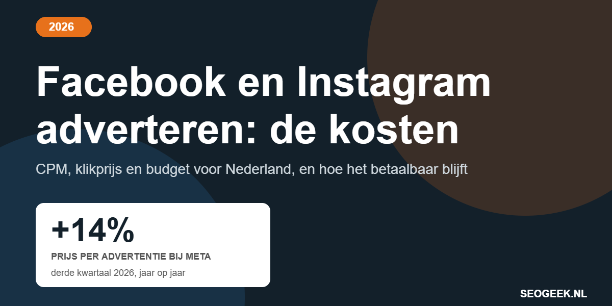 Facebook en Instagram adverteren kosten 2026 Facebook en Instagram adverteren kosten 2026: prijs per advertentie bij Meta plus 14 procent, CPM en klikprijs voor Nederland