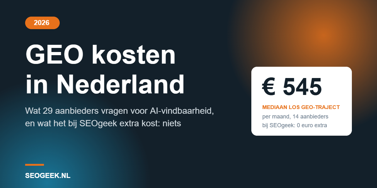 GEO kosten Nederland 2026 GEO kosten in Nederland 2026: mediaan los GEO-traject 545 euro per maand, bij SEOgeek 0 euro extra