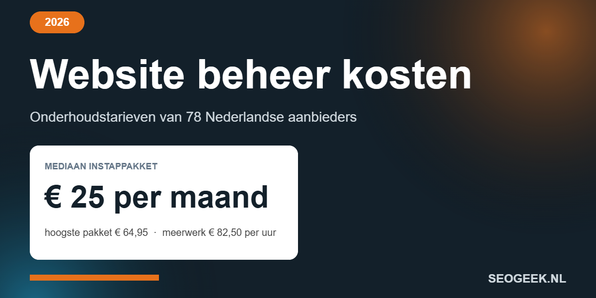 Website beheer kosten 2026 Website beheer kosten 2026: mediaan instappakket 25 euro per maand, onderzoek onder 78 Nederlandse aanbieders