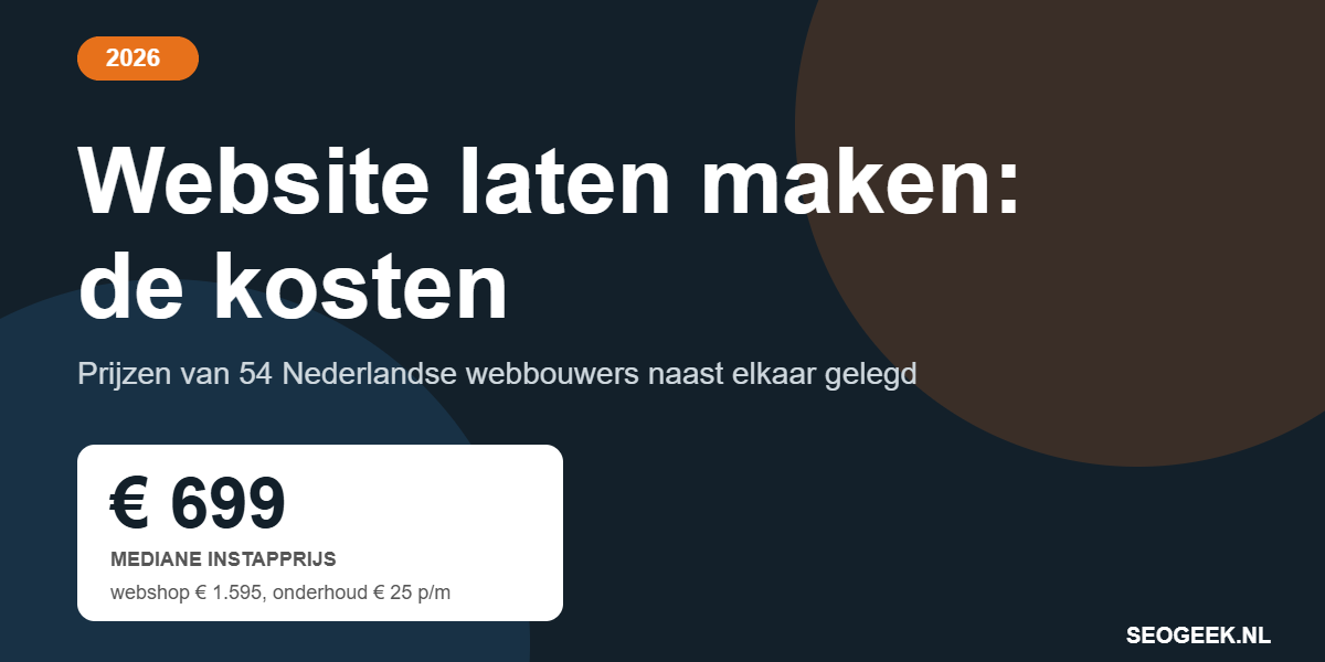 Website laten maken kosten 2026: prijzen van 54 Nederlandse webbouwers, mediane instapprijs 699 euro